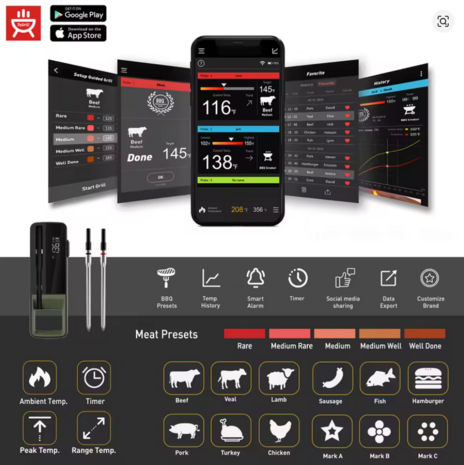 Meat thermometer Outr