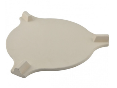 Heat deflector 40 Outr