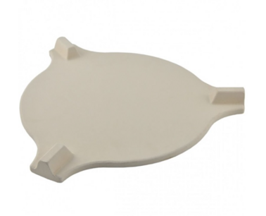 Heat deflector 55/56 Outr